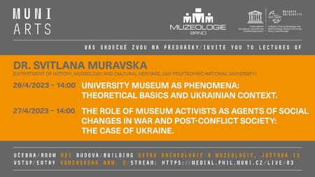 University Museum as Phenomena: Theoretical Basics and Ukrainian Context